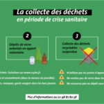 Consignes concernant les déchets durant la crise du coronavirus