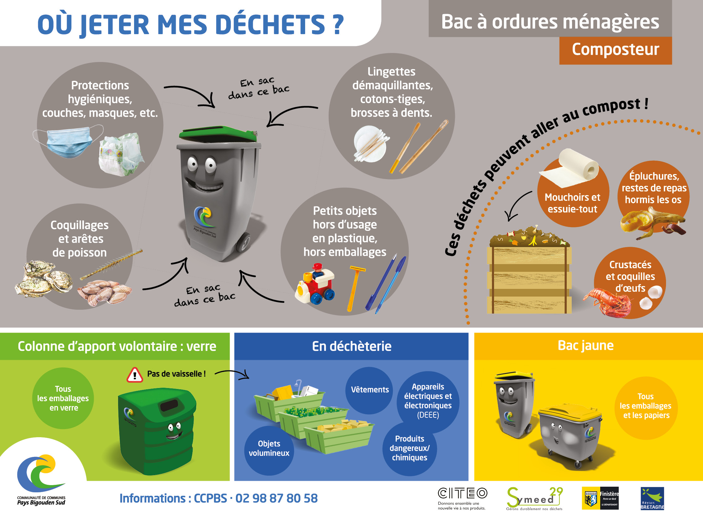 Collecte des emballages en Île-de-France : pourquoi les bacs