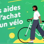 Aides vélo